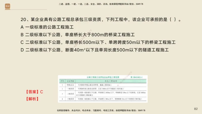 10.2025黄铃-精进测评-公路实务1_2026年一级建造师_2026年一建公路_2025年一建公路SVIP_04-冲刺串讲✿考点强化✿小灶集训_03-公路《案例速通带练》卢小东HX_讲义