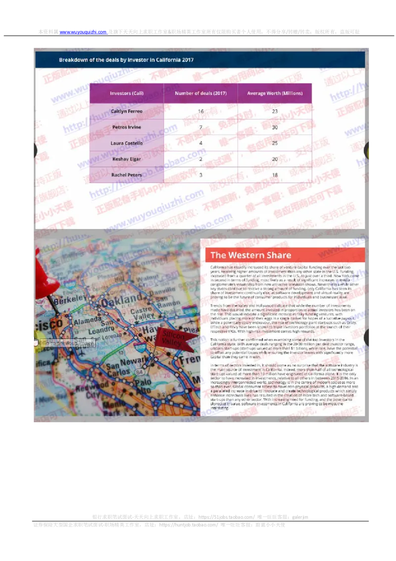汇丰2019招聘OIA题型0331在线测试真题及答案_2025春招题库汇总_外资银行题库_23汇丰_2019年历次OT真题及答案解析