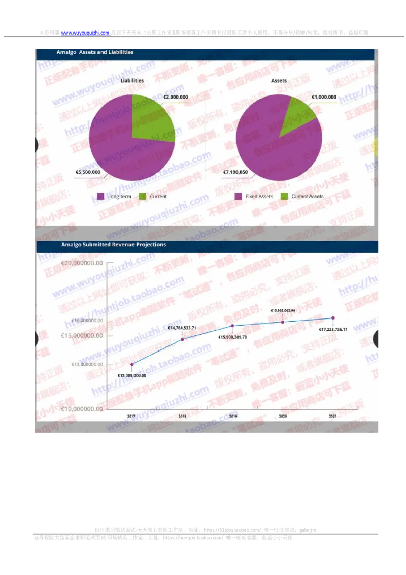 汇丰2019招聘OIA题型0331在线测试真题及答案_2025春招题库汇总_外资银行题库_23汇丰_2019年历次OT真题及答案解析