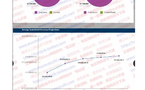 汇丰2019招聘OIA题型0331在线测试真题及答案_2025春招题库汇总_外资银行题库_23汇丰_2019年历次OT真题及答案解析
