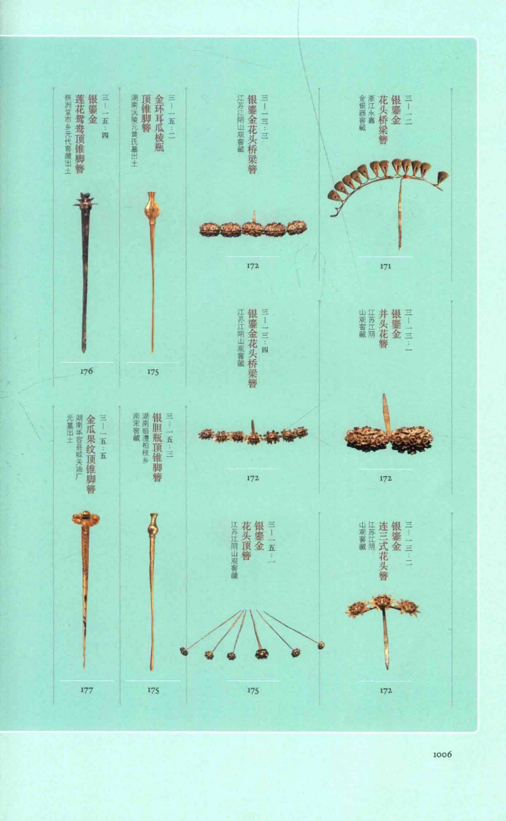 中国古代金银首饰卷三_p1117_X018-玉石珠宝鉴定教程最新合集_5、玉石鉴定专题全套课程_玉石电子书_中国古代金银首饰