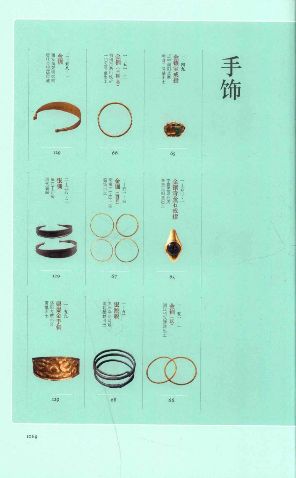 中国古代金银首饰卷三_p1117_X018-玉石珠宝鉴定教程最新合集_5、玉石鉴定专题全套课程_玉石电子书_中国古代金银首饰