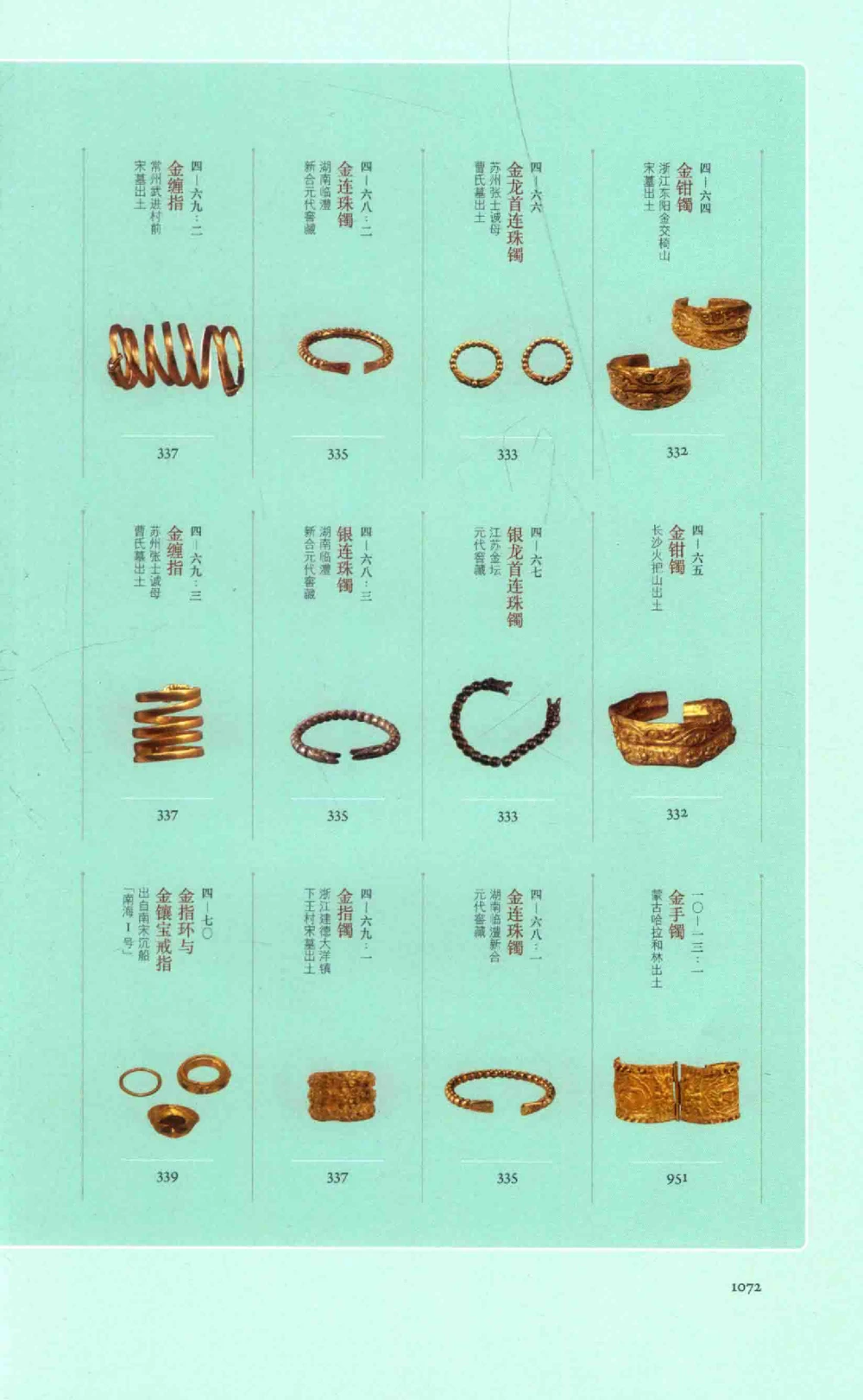 中国古代金银首饰卷三_p1117_X018-玉石珠宝鉴定教程最新合集_5、玉石鉴定专题全套课程_玉石电子书_中国古代金银首饰