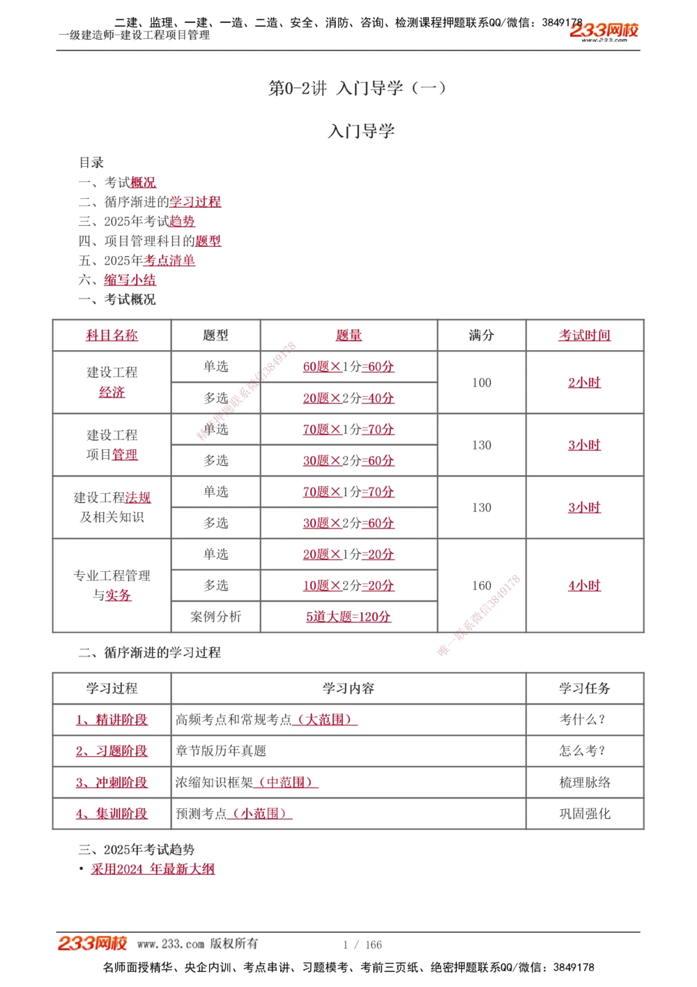 1-53_2026年一级建造师_2026年一建管理_2025年一建管理SVIP_02-基础精讲✿高端面授✿深度强化_14-管理《教材精讲班》赵春晓、关宇233推荐_关宇_讲义