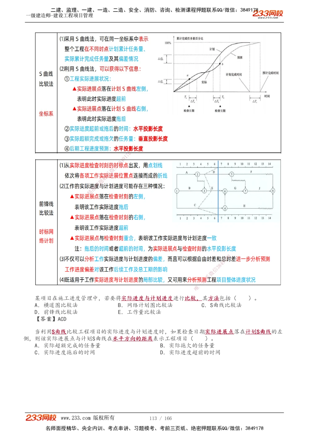 1-53_2026年一级建造师_2026年一建管理_2025年一建管理SVIP_02-基础精讲✿高端面授✿深度强化_14-管理《教材精讲班》赵春晓、关宇233推荐_关宇_讲义