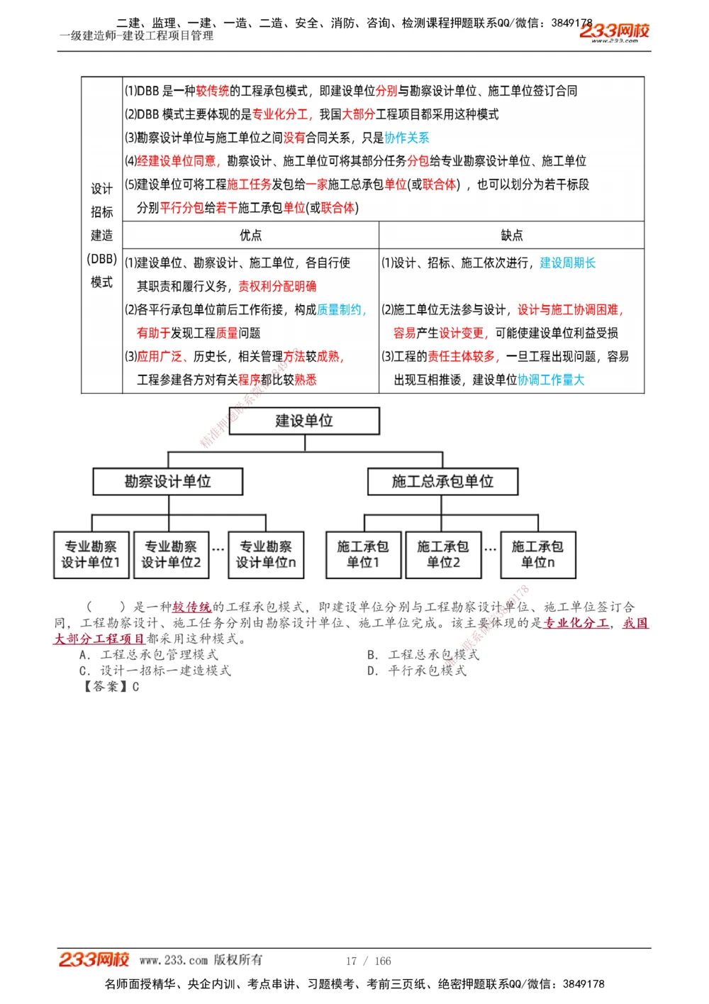 1-53_2026年一级建造师_2026年一建管理_2025年一建管理SVIP_02-基础精讲✿高端面授✿深度强化_14-管理《教材精讲班》赵春晓、关宇233推荐_关宇_讲义