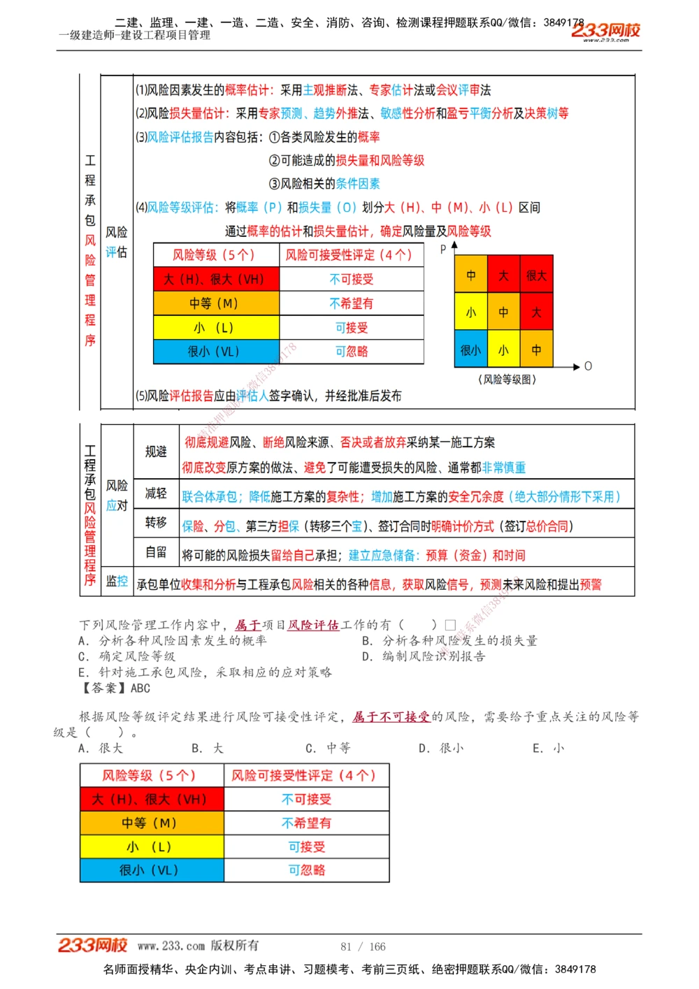 1-53_2026年一级建造师_2026年一建管理_2025年一建管理SVIP_02-基础精讲✿高端面授✿深度强化_14-管理《教材精讲班》赵春晓、关宇233推荐_关宇_讲义