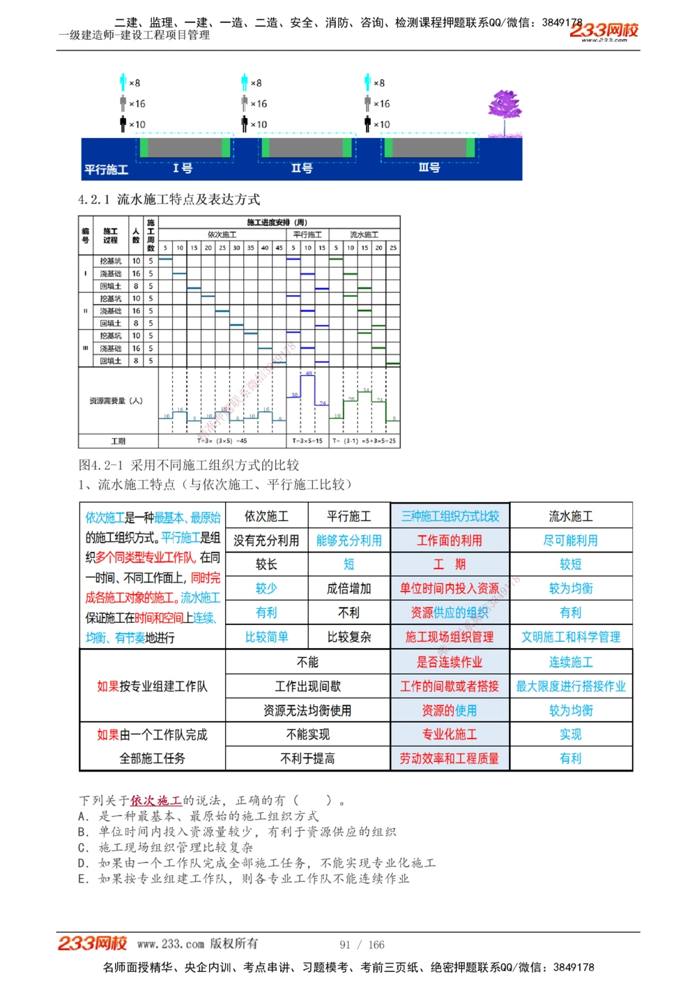 1-53_2026年一级建造师_2026年一建管理_2025年一建管理SVIP_02-基础精讲✿高端面授✿深度强化_14-管理《教材精讲班》赵春晓、关宇233推荐_关宇_讲义