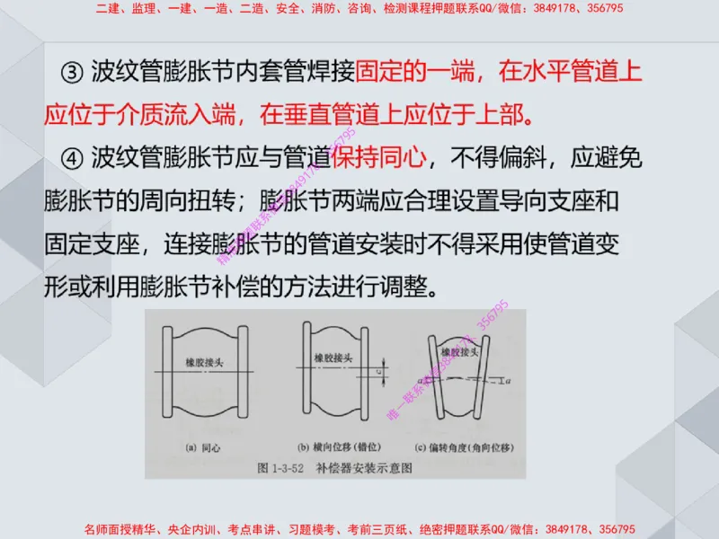 14.25一建机电案例专项专题4-工业与建筑管道（1）_2026年一级建造师_2026年一建机电_2025年一建机电SVIP_04-冲刺串讲✿考点强化✿小灶集训_23-机电《案例专项班》苏婷HQ推荐