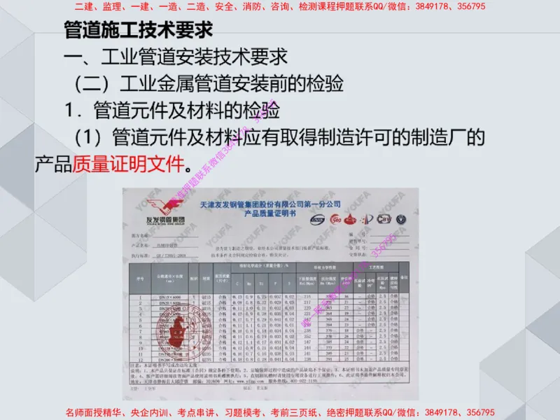 14.25一建机电案例专项专题4-工业与建筑管道（1）_2026年一级建造师_2026年一建机电_2025年一建机电SVIP_04-冲刺串讲✿考点强化✿小灶集训_23-机电《案例专项班》苏婷HQ推荐