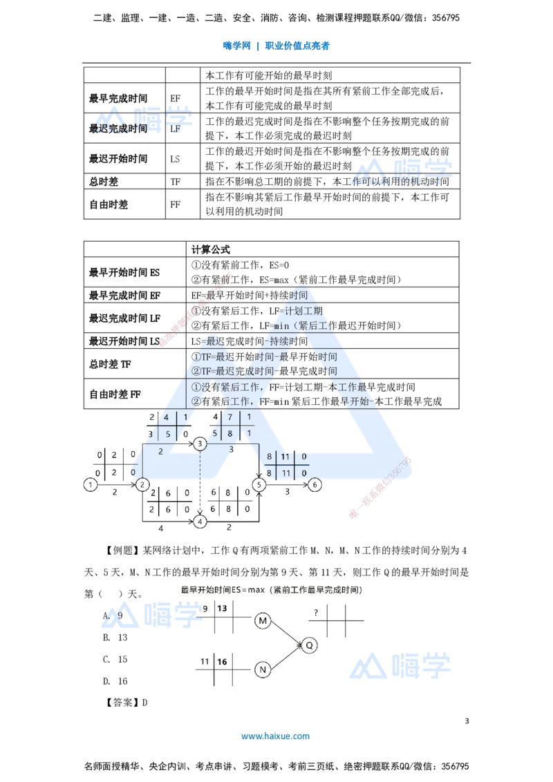 13.2025杨彬-考前拔分速成-第4章（3）4.3工程网络计划技术_2026年一级建造师_2026年一建管理_2025年一建管理SVIP_04-冲刺串讲✿考点强化✿小灶集训_19-管理《考前拔分速成》杨彬HX