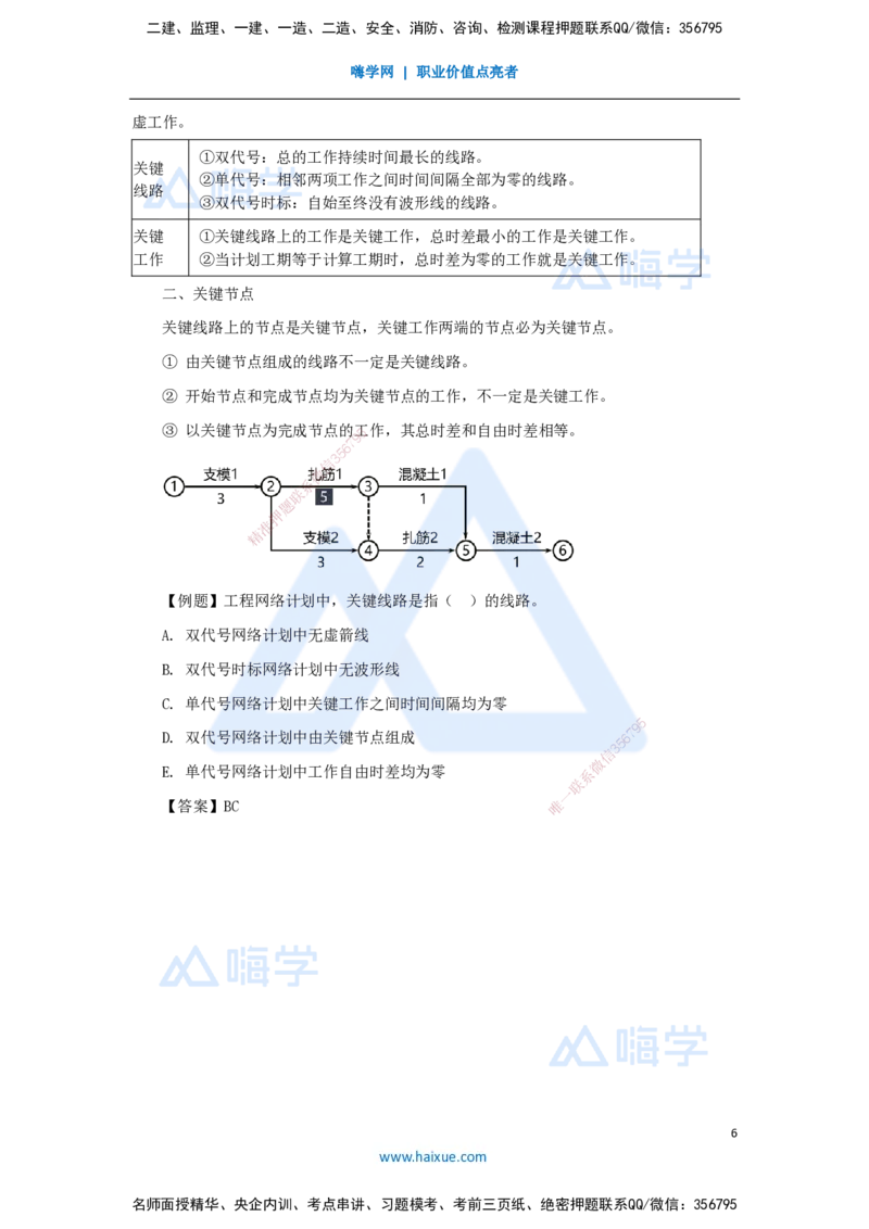13.2025杨彬-考前拔分速成-第4章（3）4.3工程网络计划技术_2026年一级建造师_2026年一建管理_2025年一建管理SVIP_04-冲刺串讲✿考点强化✿小灶集训_19-管理《考前拔分速成》杨彬HX