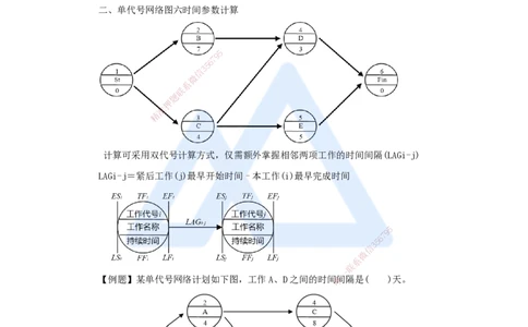 13.2025杨彬-考前拔分速成-第4章（3）4.3工程网络计划技术_2026年一级建造师_2026年一建管理_2025年一建管理SVIP_04-冲刺串讲✿考点强化✿小灶集训_19-管理《考前拔分速成》杨彬HX