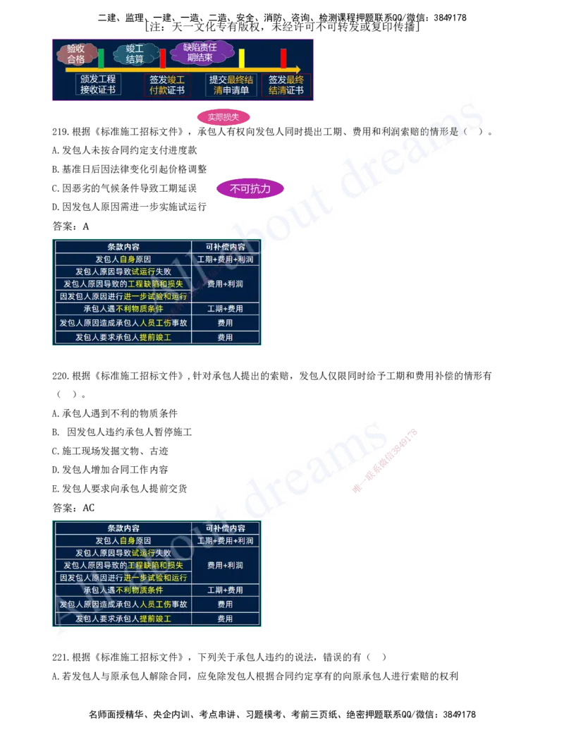 2025-18-第3章-建设工程招标投标与合同（七）_2026年一级建造师_2026年一建管理_2025年一建管理SVIP_03-习题精析✿实战特训✿模考通关_27-管理《习题带练班》金月KL推荐_讲义