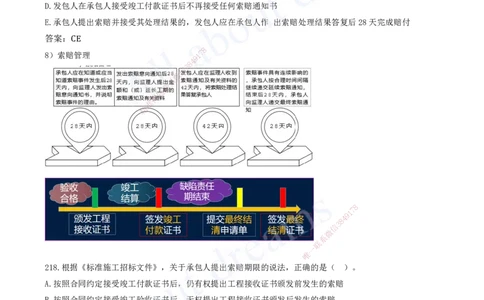 2025-18-第3章-建设工程招标投标与合同（七）_2026年一级建造师_2026年一建管理_2025年一建管理SVIP_03-习题精析✿实战特训✿模考通关_27-管理《习题带练班》金月KL推荐_讲义