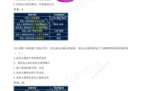 2025-18-第3章-建设工程招标投标与合同（七）_2026年一级建造师_2026年一建管理_2025年一建管理SVIP_03-习题精析✿实战特训✿模考通关_27-管理《习题带练班》金月KL推荐_讲义