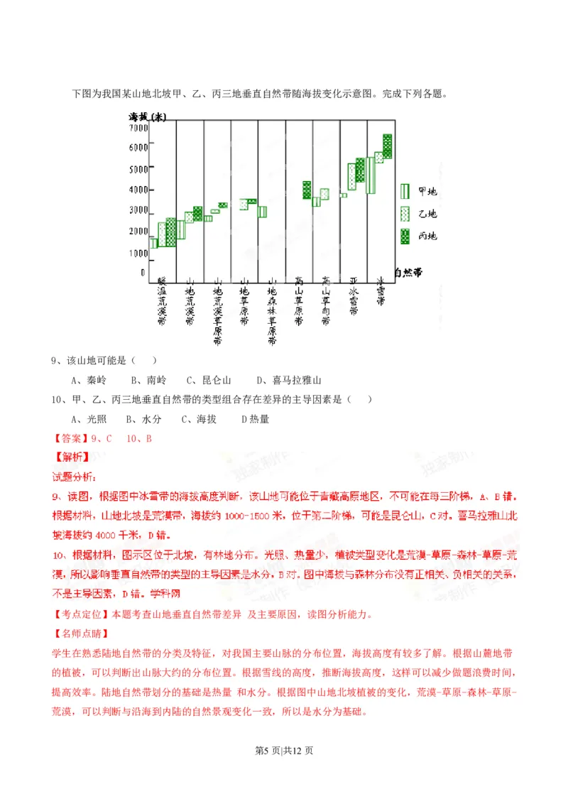 2015年高考地理试卷（山东）（解析卷）_地理历年高考真题_新&middot;PDF版2008-2025&middot;高考地理真题_地理（按年份分类）2008-2025_2015&middot;地理高考真题