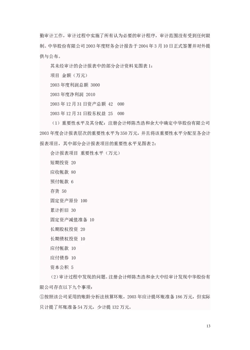 审计案例大全_2025春招题库汇总_八大题库-1_04八大汇总_信永中和_专业题综合知识-参考_审计学