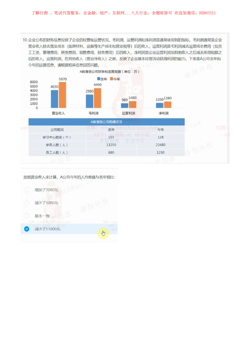 立信会计2021招聘在线测试完整真题及答案1_2025春招题库汇总_八大题库-1_04八大汇总_立信_7、立信综合资料整理_立信会计历年真题