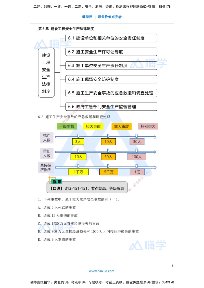 15.2025杜诗乐-万能母题特训-（14）第6章建设工程安全生产法律制度4_2026年一建法规_2025年一建法规SVIP_03-习题精析✿实战特训✿模考通关_37-法规《万能母题特训》杜诗乐HX_讲义