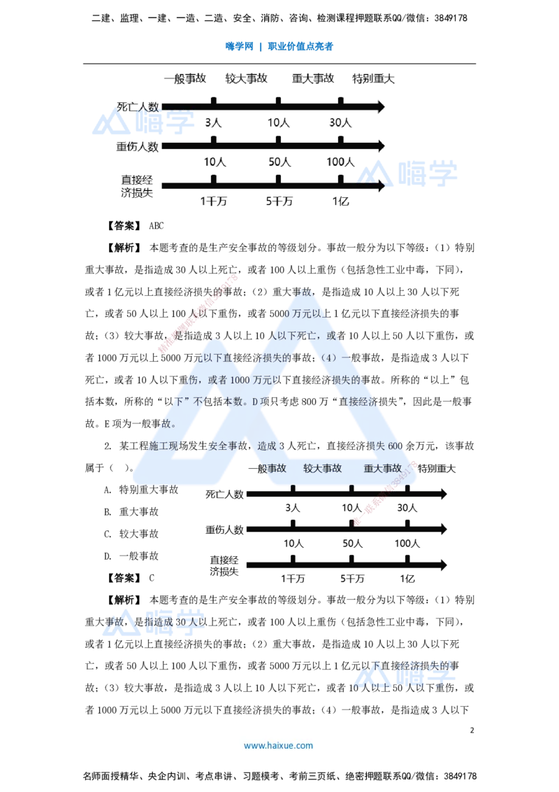 15.2025杜诗乐-万能母题特训-（14）第6章建设工程安全生产法律制度4_2026年一建法规_2025年一建法规SVIP_03-习题精析✿实战特训✿模考通关_37-法规《万能母题特训》杜诗乐HX_讲义