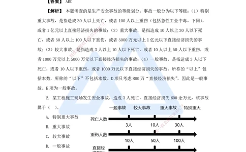 15.2025杜诗乐-万能母题特训-（14）第6章建设工程安全生产法律制度4_2026年一建法规_2025年一建法规SVIP_03-习题精析✿实战特训✿模考通关_37-法规《万能母题特训》杜诗乐HX_讲义
