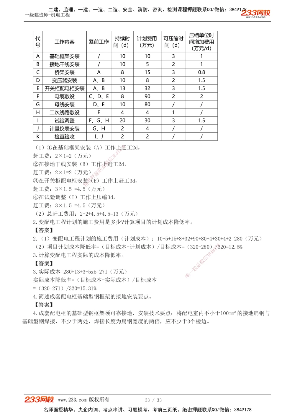 1-11_2026年一级建造师_2026年一建机电_2025年一建机电SVIP_04-冲刺串讲✿考点强化✿小灶集训_10-机电《案例专项班》王克233
