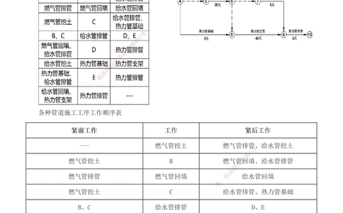 1-11_2026年一级建造师_2026年一建机电_2025年一建机电SVIP_04-冲刺串讲✿考点强化✿小灶集训_10-机电《案例专项班》王克233