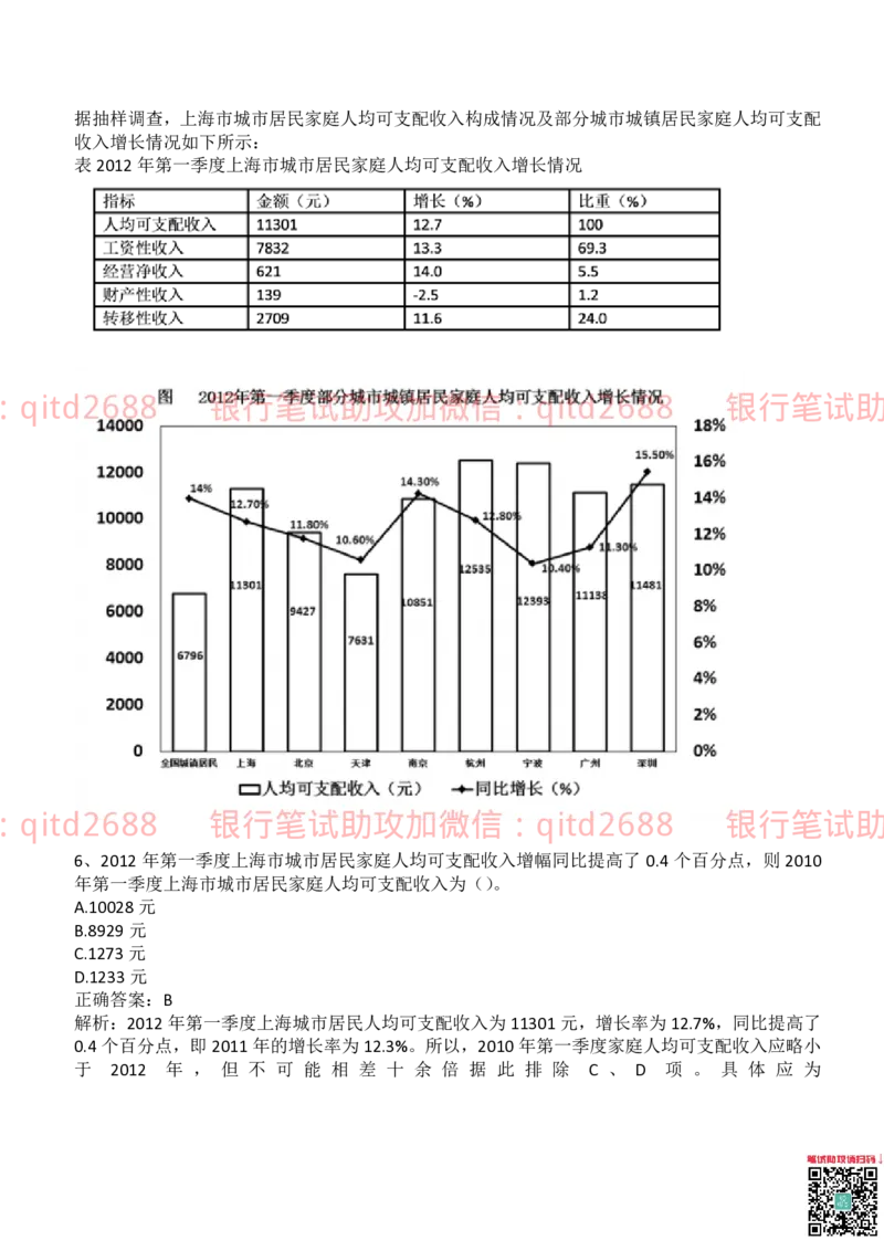 建设银行2019年校园招聘真题_2025春招题库汇总_银行题库-1_银行全套上岸资料_各银行笔试真题_建行上岸资料_建设银行笔试真题