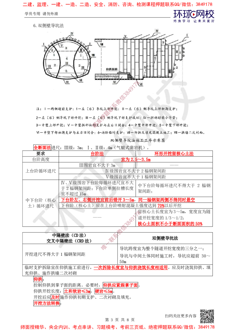 14.2025一建公路案例特训-第14讲-专题四隧道工程（2）_2026年一级建造师_2026年一建公路_2025年一建公路SVIP_04-冲刺串讲✿考点强化✿小灶集训_07-公路《案例特训班》吴然HQ
