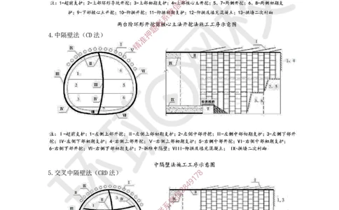 14.2025一建公路案例特训-第14讲-专题四隧道工程（2）_2026年一级建造师_2026年一建公路_2025年一建公路SVIP_04-冲刺串讲✿考点强化✿小灶集训_07-公路《案例特训班》吴然HQ