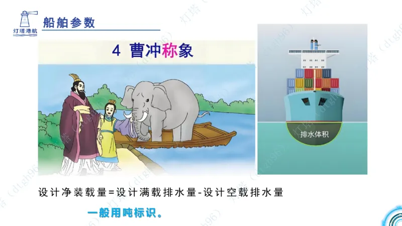 (1)--2601-入门课01节+02节_扫描版_2026年一级建造师_2026年一建港航_2026年一建港航SVIP_02-基础精讲✿高端面授✿深度强化_03-2026年一建港航-神秘人-小白识图课-灯塔_讲义