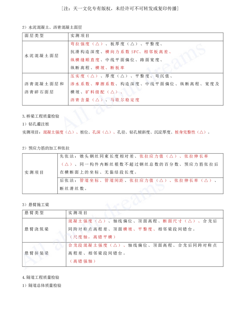 2025-32-第11章-施工质量管理_2026年一级建造师_2026年一建公路_2025年一建公路SVIP_02-基础精讲✿高端面授✿深度强化_15-公路《天一精讲班》安慧、李昌春KL_李昌春