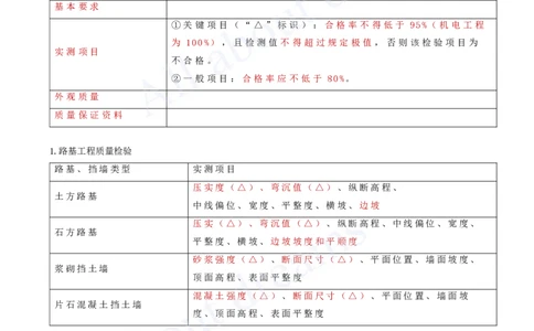 2025-32-第11章-施工质量管理_2026年一级建造师_2026年一建公路_2025年一建公路SVIP_02-基础精讲✿高端面授✿深度强化_15-公路《天一精讲班》安慧、李昌春KL_李昌春
