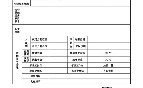 专业猎头定单_2025春招题库汇总_银行题库-1_银行全套上岸资料_500套面试话术_05面试话术实例_07案例_人行道人力资源咨询有限公司-猎头操作手册