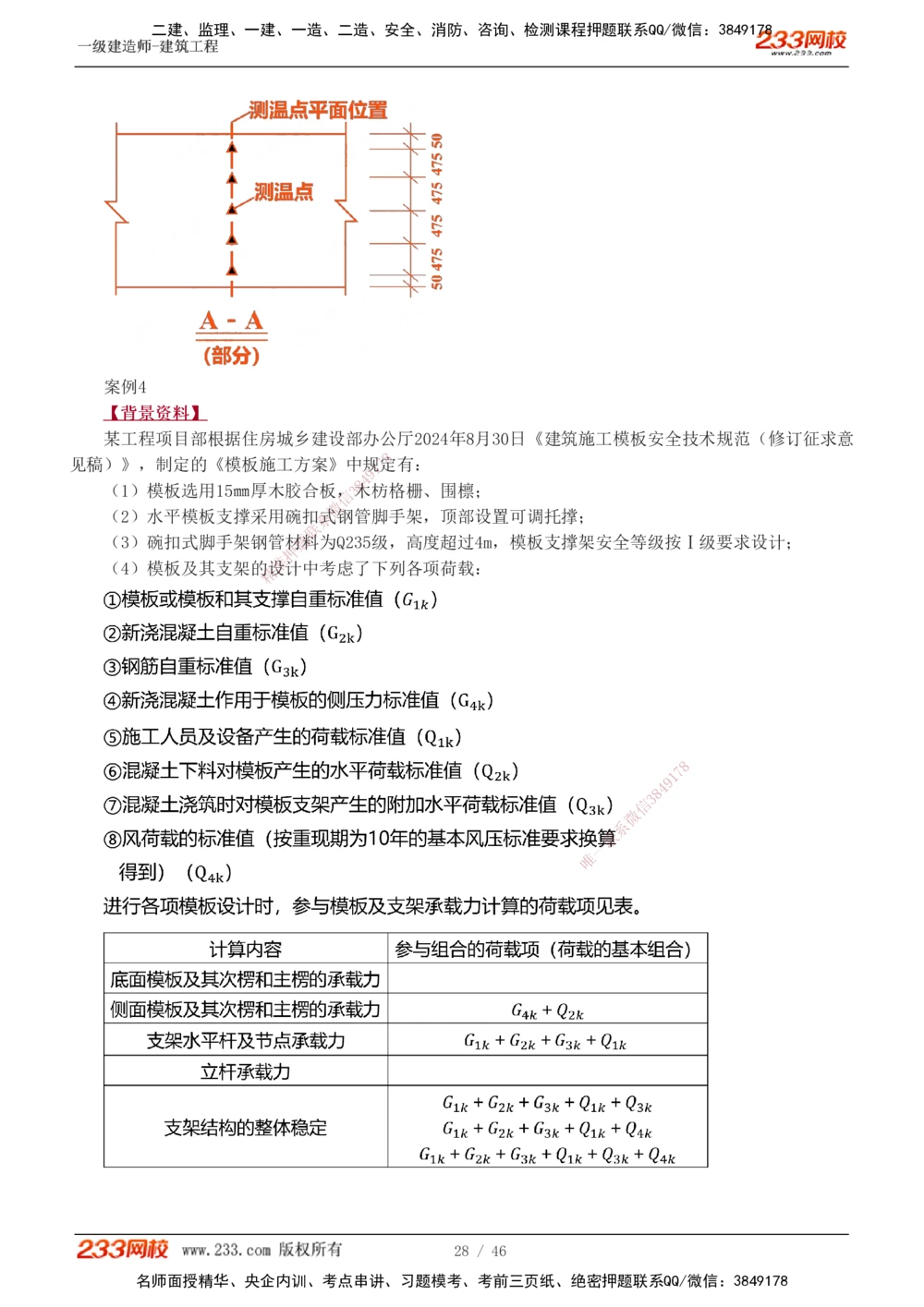 1-14_2026年一级建造师_2026年一建建筑_2025年一建建筑SVIP_04-冲刺串讲✿考点强化✿小灶集训_03-建筑《案例专项班》梁毛233
