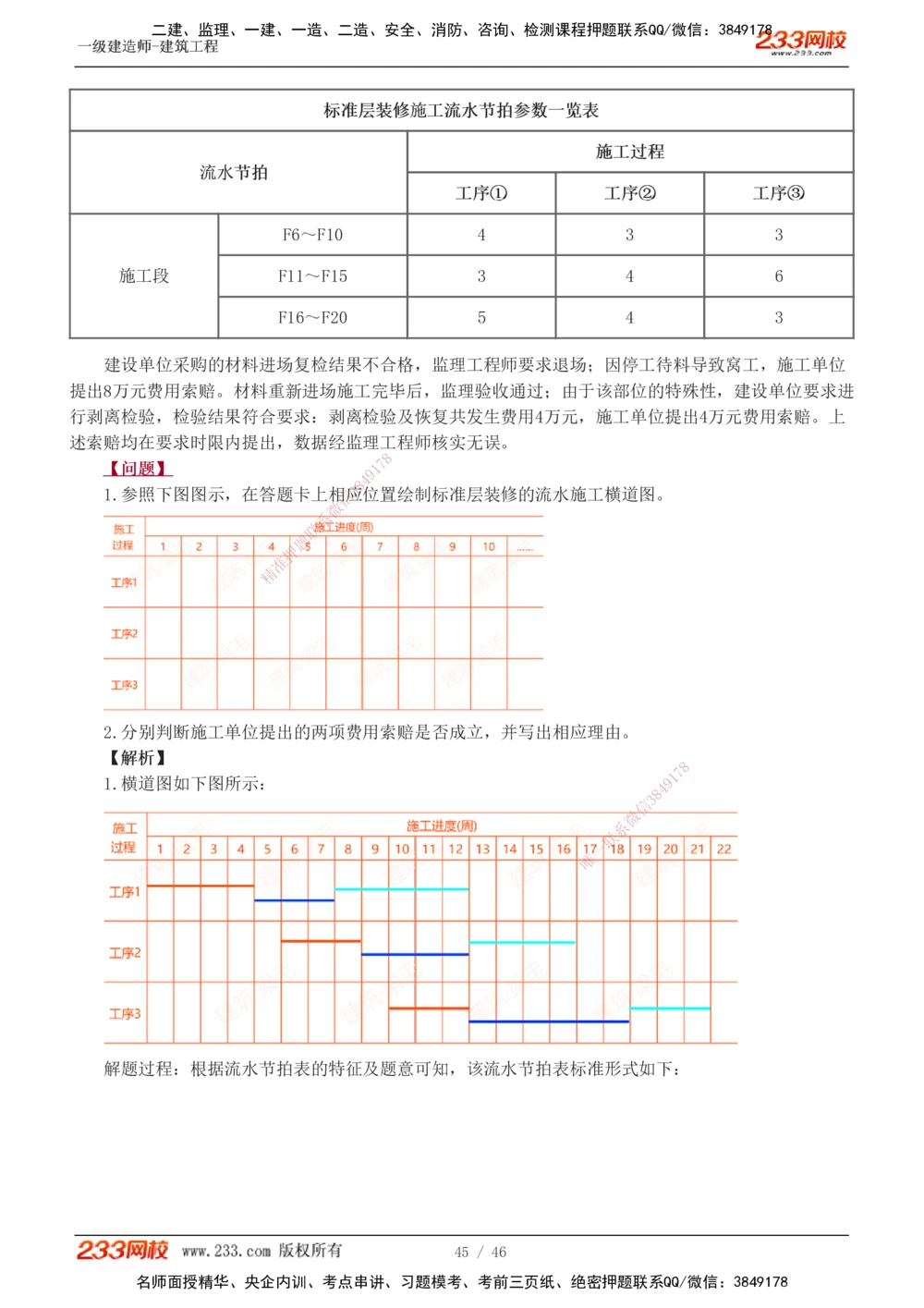 1-14_2026年一级建造师_2026年一建建筑_2025年一建建筑SVIP_04-冲刺串讲✿考点强化✿小灶集训_03-建筑《案例专项班》梁毛233