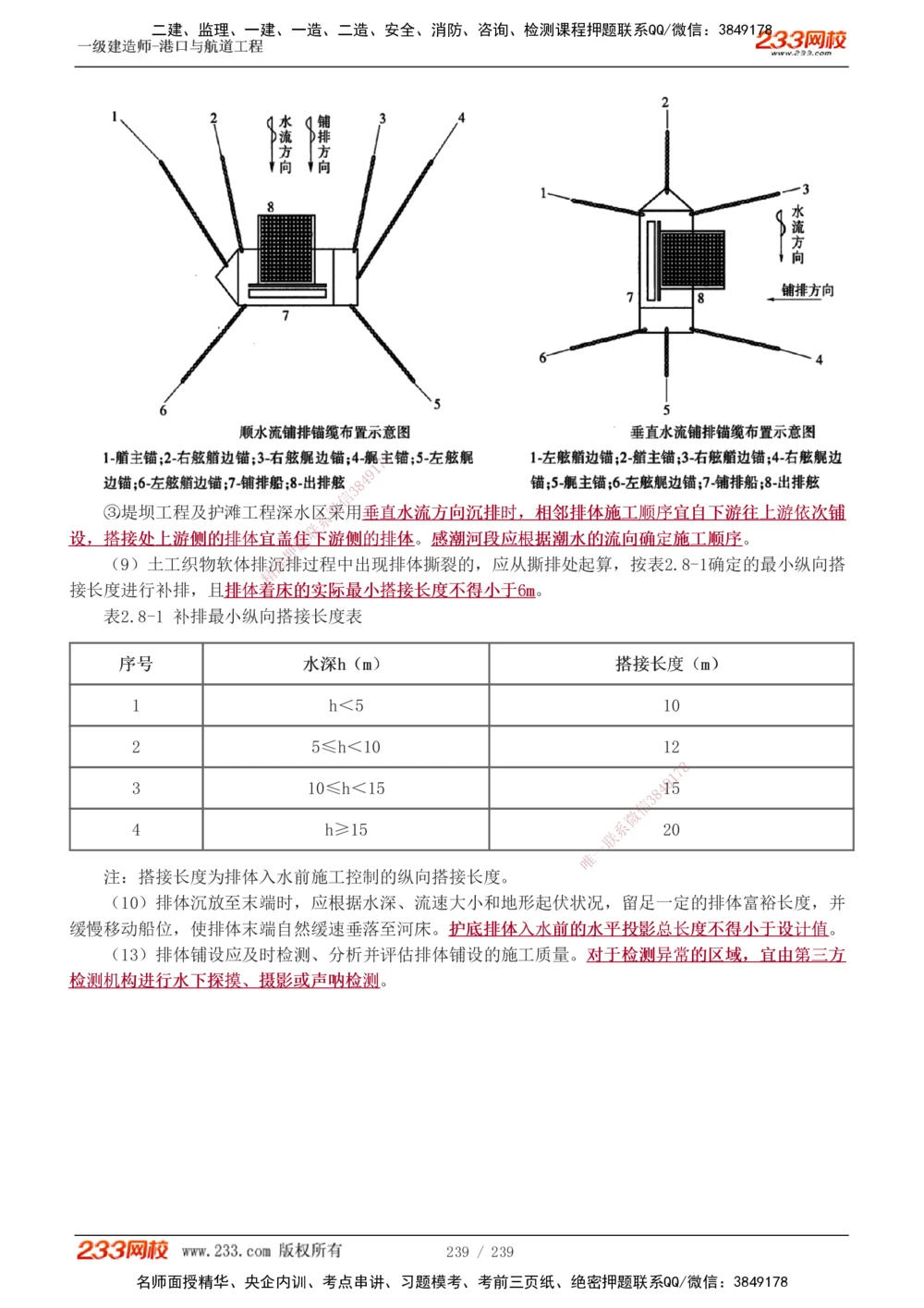 1-40_2026年一级建造师_2026年一建港航_2025年一建港航SVIP_02-基础精讲✿高端面授✿深度强化_07-港航《教材精讲班》陈冬铭233推荐_讲义