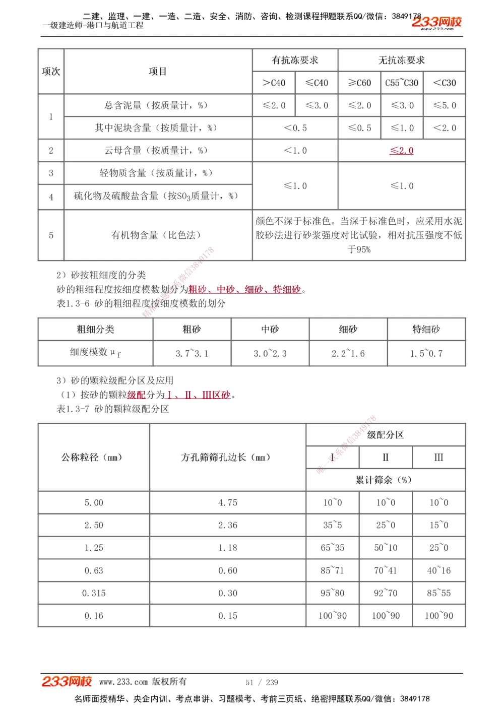 1-40_2026年一级建造师_2026年一建港航_2025年一建港航SVIP_02-基础精讲✿高端面授✿深度强化_07-港航《教材精讲班》陈冬铭233推荐_讲义