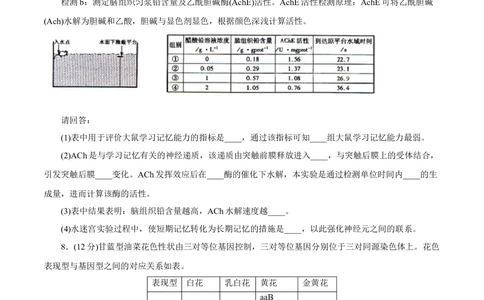 2013年高考生物试卷（福建）（空白卷）_生物历年高考真题_新&middot;Word版2008-2025&middot;高考生物真题_生物（按年份分类）2008-2025_2013&middot;高考生物真题