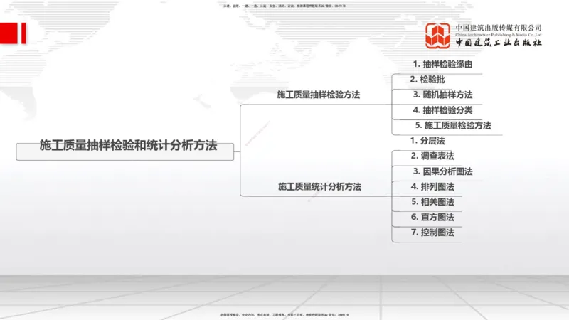 10.28一建《管理》这些考点学了不白学-数理统计_2026年一级建造师_2026年一建管理_2025年一建管理SVIP_02-基础精讲✿高端面授✿深度强化_02-管理《前期全套课》鲁力JGS_讲义