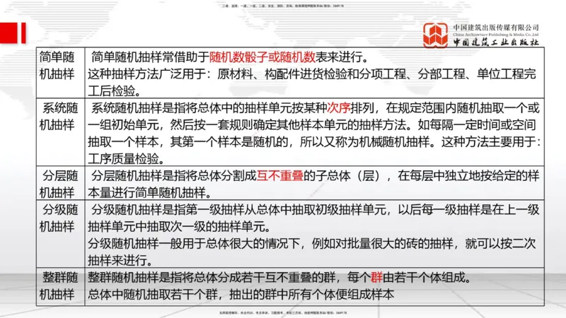 10.28一建《管理》这些考点学了不白学-数理统计_2026年一级建造师_2026年一建管理_2025年一建管理SVIP_02-基础精讲✿高端面授✿深度强化_02-管理《前期全套课》鲁力JGS_讲义