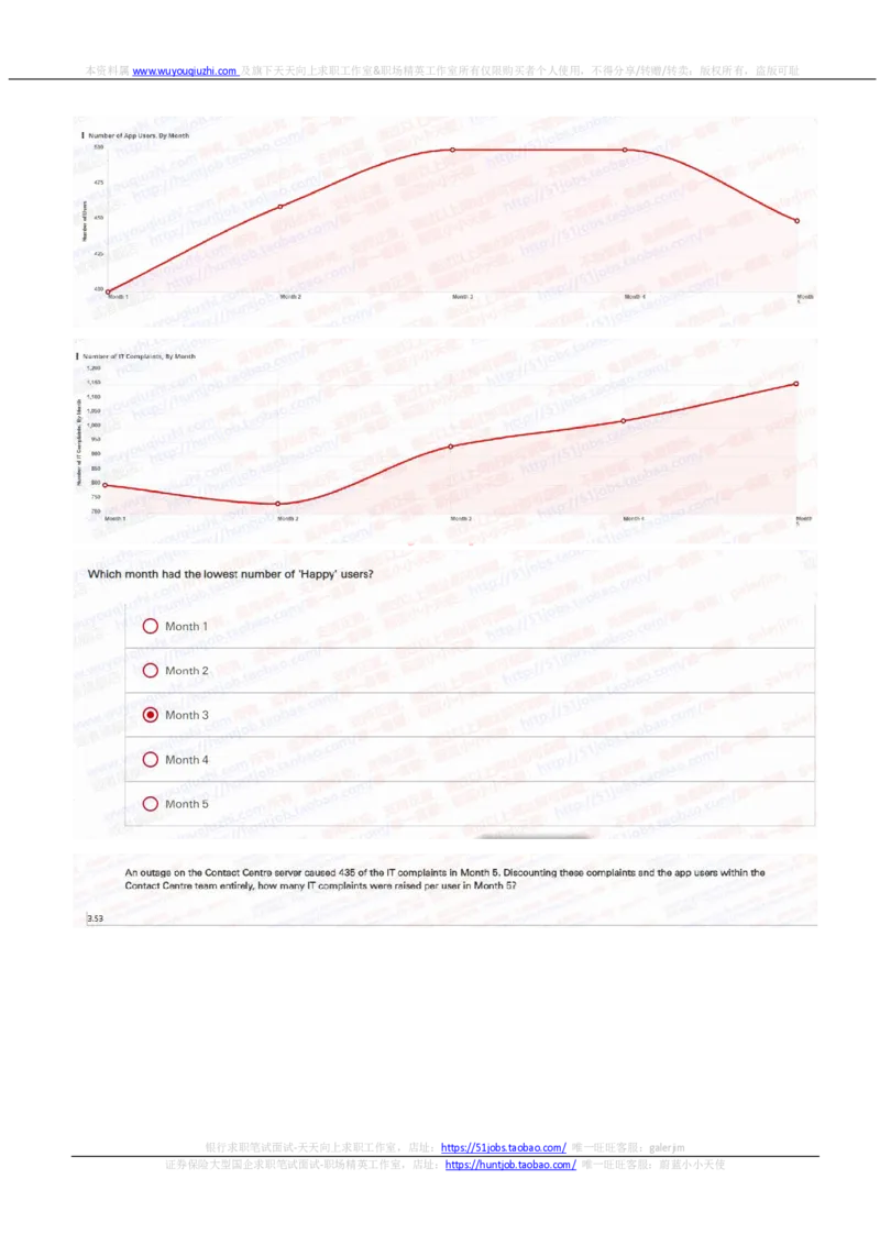 汇丰银行2021招聘OIA在线测试完整真题及答案4_2025春招题库汇总_外资银行题库_23汇丰_2021-2022年历次OT真题及答案解析（独家提供）