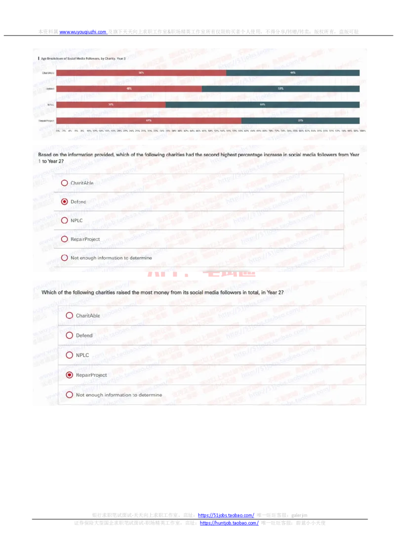 汇丰银行2021招聘OIA在线测试完整真题及答案4_2025春招题库汇总_外资银行题库_23汇丰_2021-2022年历次OT真题及答案解析（独家提供）