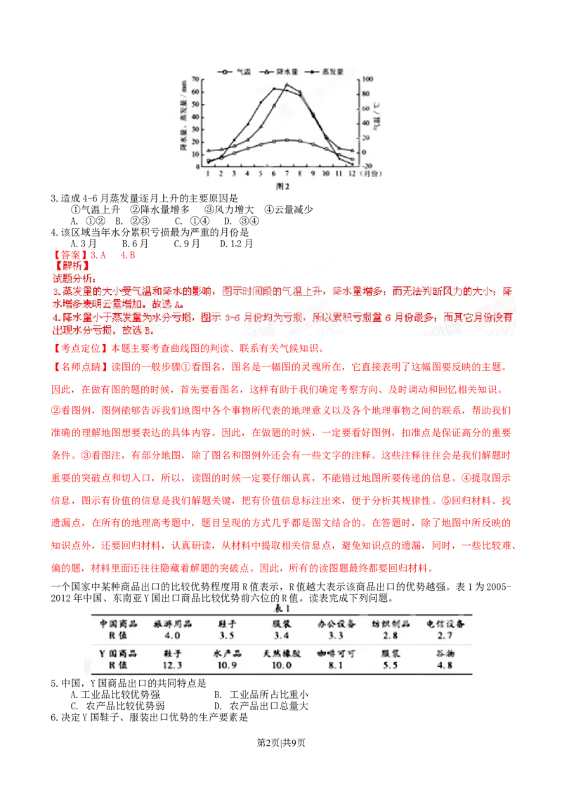 2015年高考地理试卷（福建）（解析卷）_地理历年高考真题_新&middot;Word版2008-2025&middot;高考地理真题_地理（按年份分类）2008-2025_2015&middot;地理高考真题