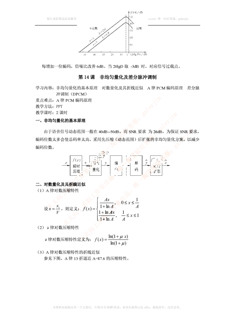 中国铁塔笔试知识点之--（通信类）通信原理知识点_2025春招题库汇总_国企题库_中国铁塔_2-中国铁塔完整版知识点笔记（仅需看自己的专业）_2-中国铁塔完整版知识点笔记资料_通信类
