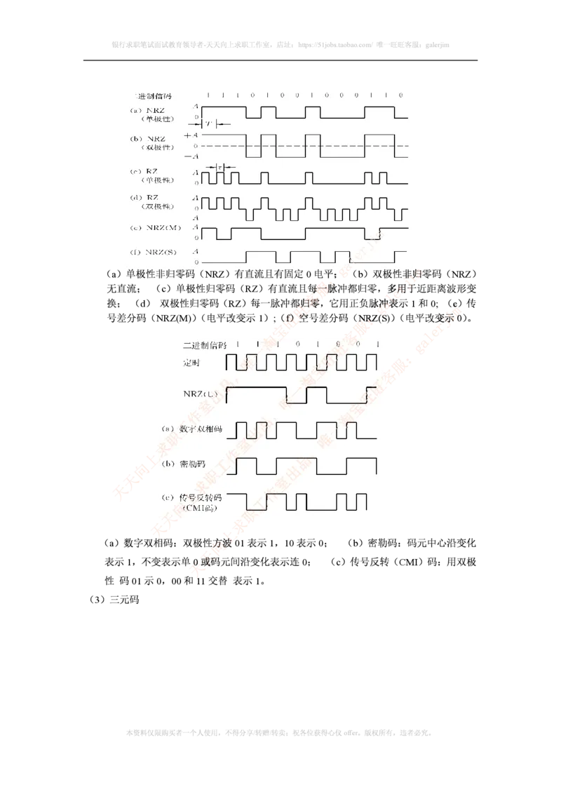 中国铁塔笔试知识点之--（通信类）通信原理知识点_2025春招题库汇总_国企题库_中国铁塔_2-中国铁塔完整版知识点笔记（仅需看自己的专业）_2-中国铁塔完整版知识点笔记资料_通信类
