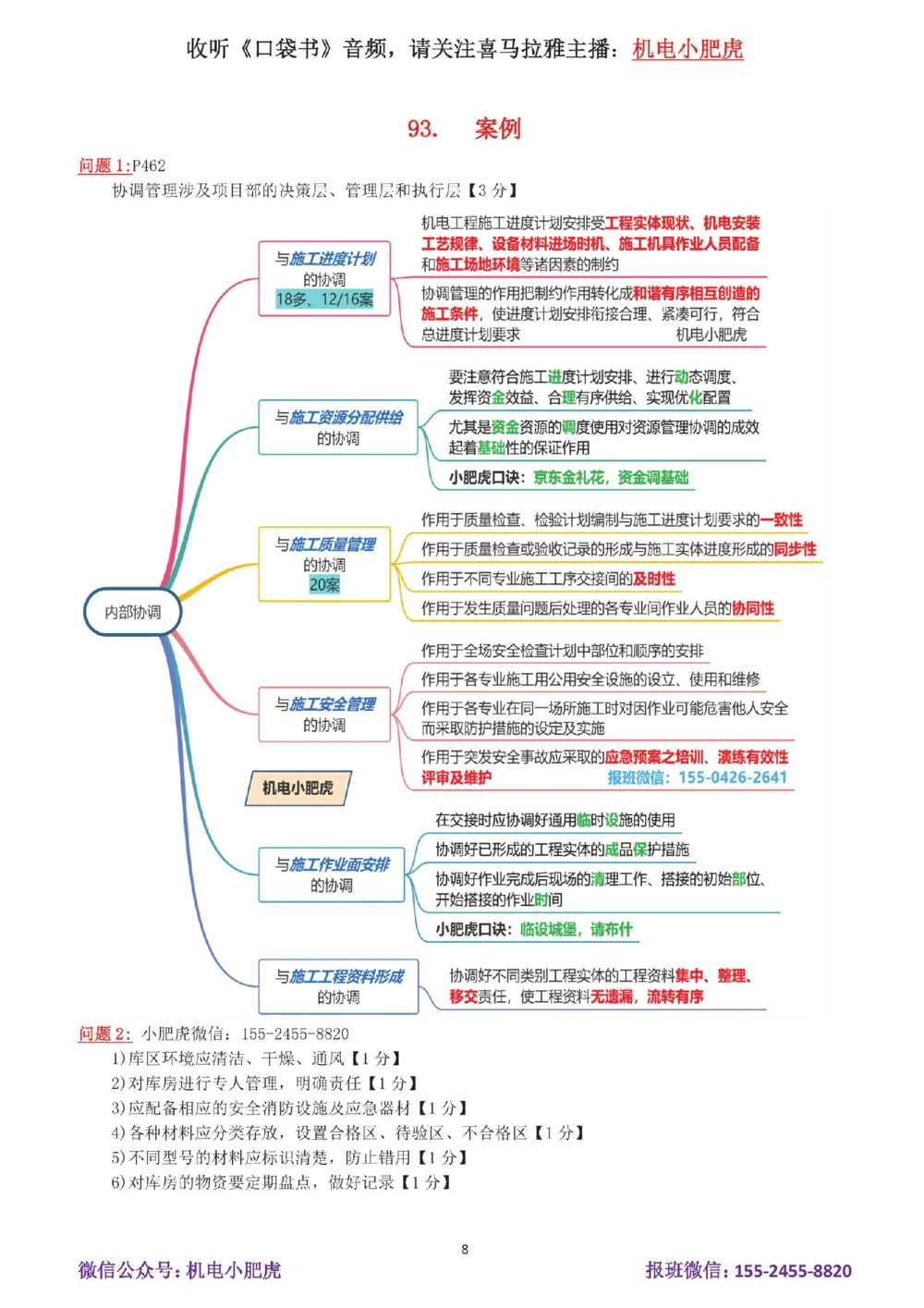 18-案例百题斩（91-95题）_2026年一级建造师_2026年一建机电_2025年一建机电SVIP_04-冲刺串讲✿考点强化✿小灶集训_17-机电《案例百题斩》小肥虎SMR