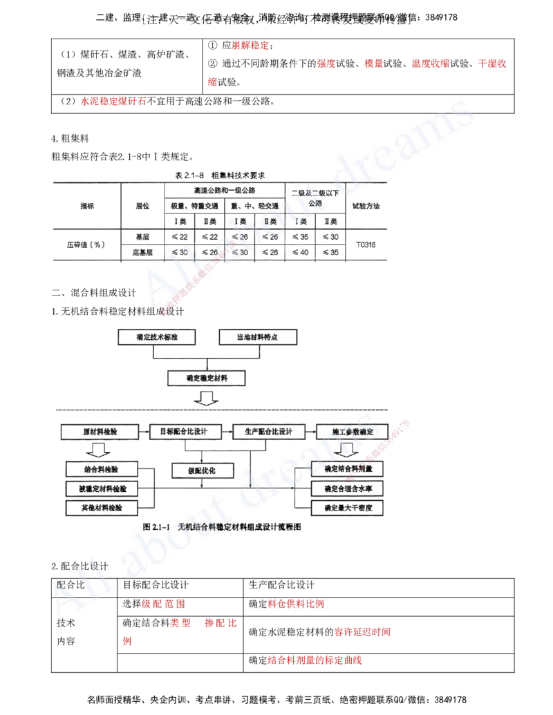 2025-08-第2章-路面工程（一）_2026年一级建造师_2026年一建公路_2025年一建公路SVIP_02-基础精讲✿高端面授✿深度强化_15-公路《天一精讲班》安慧、李昌春KL_李昌春