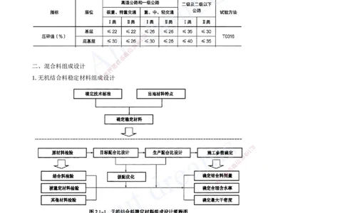 2025-08-第2章-路面工程（一）_2026年一级建造师_2026年一建公路_2025年一建公路SVIP_02-基础精讲✿高端面授✿深度强化_15-公路《天一精讲班》安慧、李昌春KL_李昌春